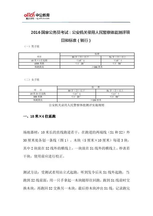 2016国家公务员考试：公安机关录用人民警察体能测评项目和标准(暂行)