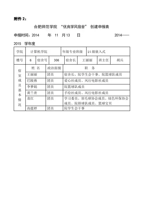 ：优良学风宿舍“创建申报表