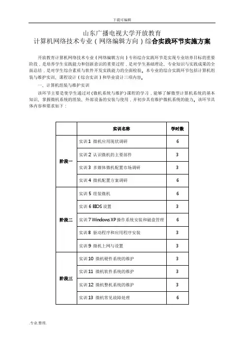 计算机网络技术专业综合实践环节实施计划方案
