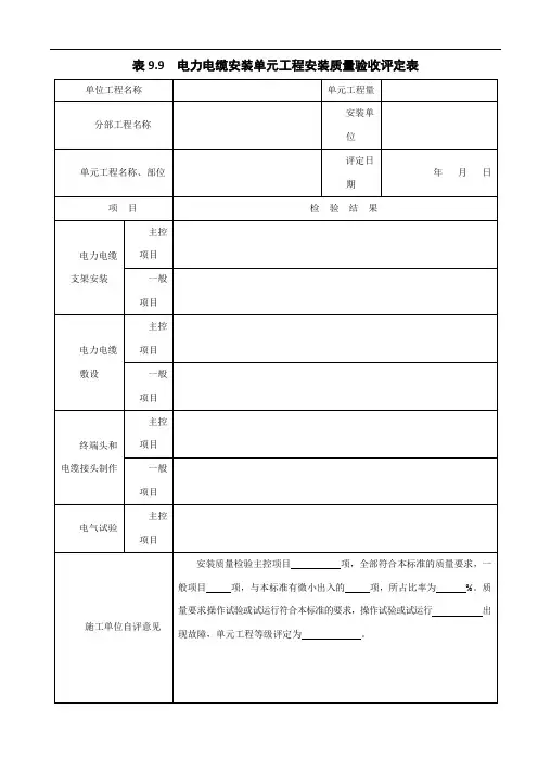 表9.9  电力电缆安装单元工程安装质量验收评定表