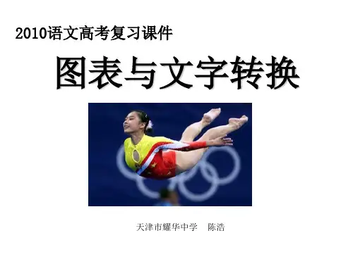 高考复习图表与文字转换PPT1[优秀课件资料]