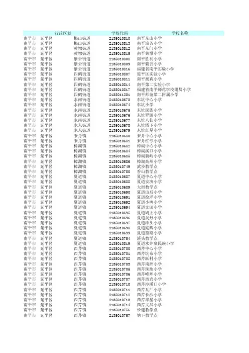 2012-2013学年度南平小学教育一览表
