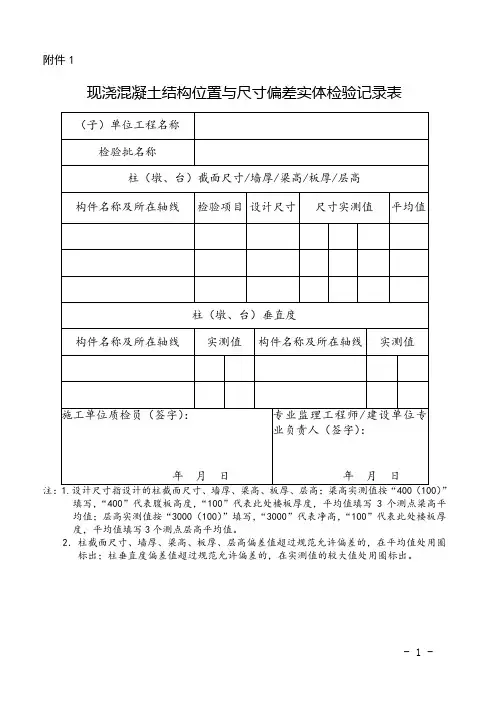 省建办建201604号现浇砼结构实测实量现场标示通知
