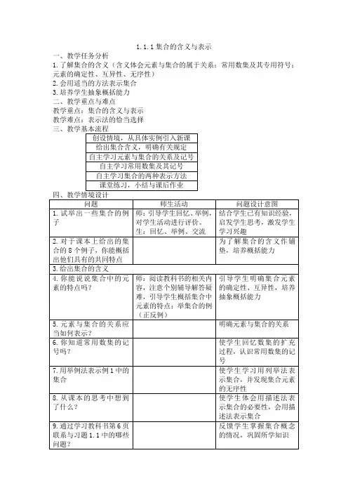 集合的含义与表示
