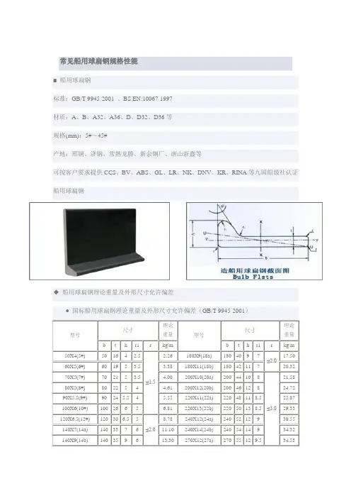 常见船用球扁钢规格性能