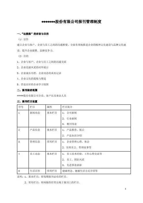 报刊管理制度范本