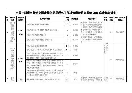 中国注册税务师协会国家税务总局税务干部进修学院培训基地