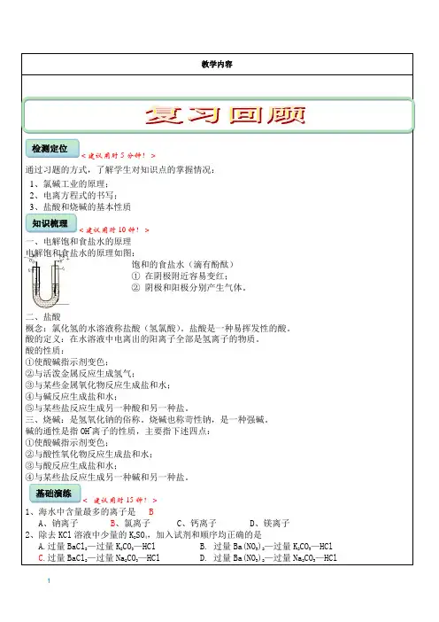 氯、溴、碘