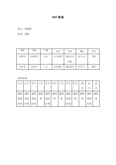 采购部培训计划