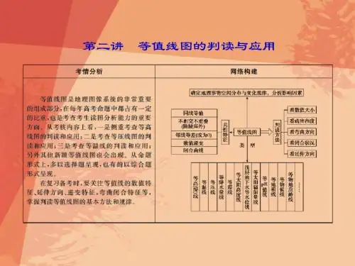 地理_等值线图的判读与应用