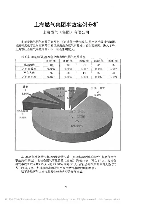 上海燃气集团事故案例分析