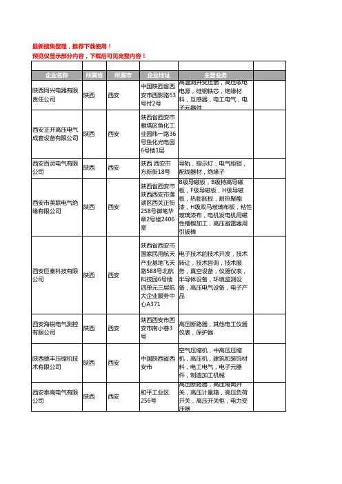 新版陕西省西安高压电气工商企业公司商家名录名单联系方式大全175家
