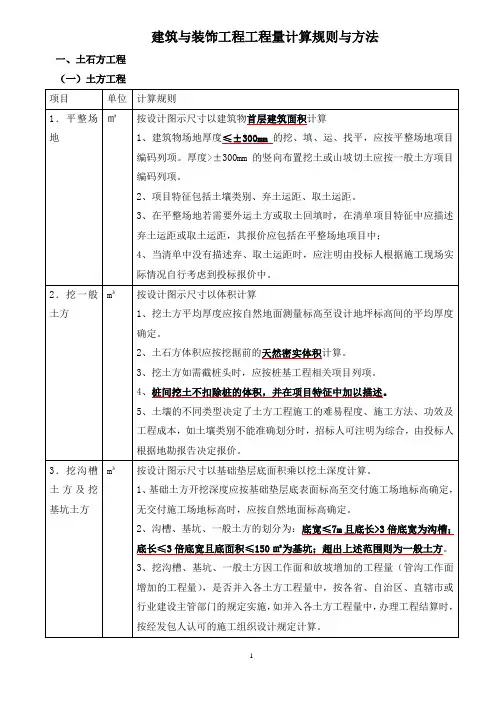 建筑与装饰工程工程量计算规则与方法