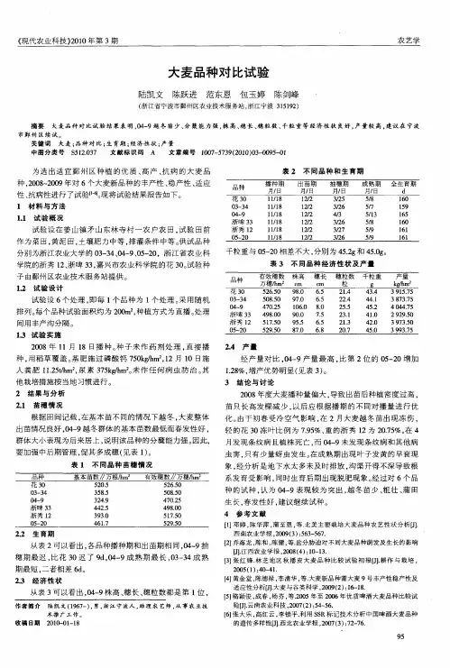 大麦品种对比试验