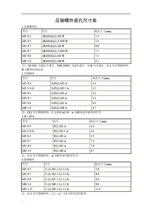 压铆螺件底孔尺寸表