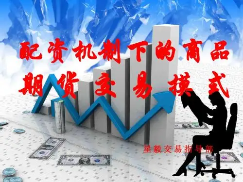 配资机制下的商品期货交易摸式