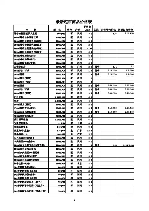最新超市商品价格表