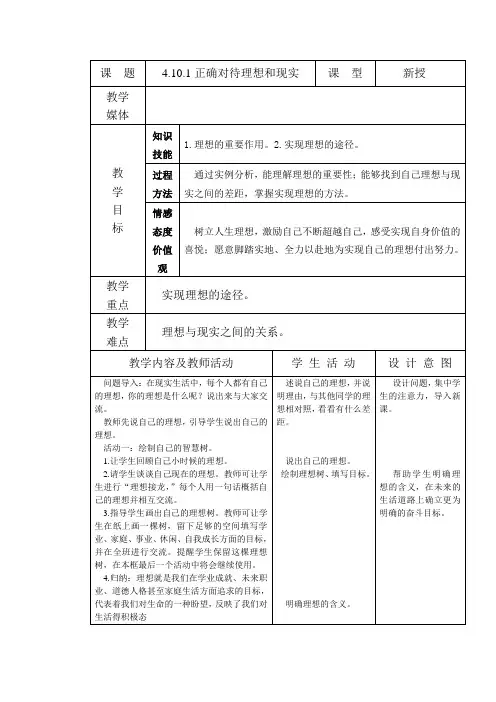 正确对待理想和现实