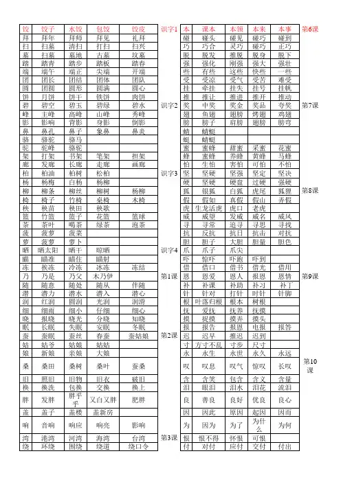苏教版二年级下册语文整理生字组词