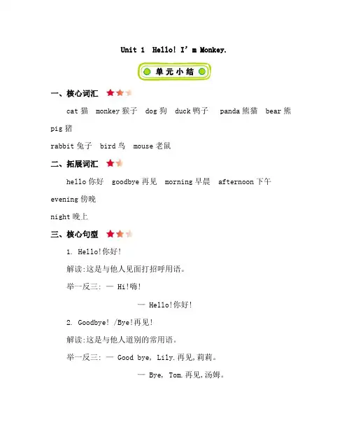 精通版三年级英语上册 Unit 1 Hello! I’m Monkey 知识点清单