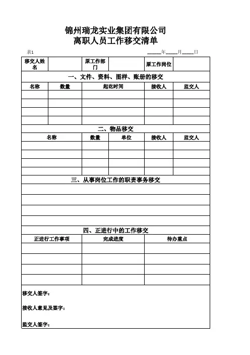 离职人员工作交接清单