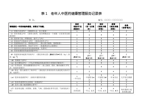 表1  老年人中医药健康管理服务记录表