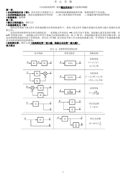 自动控制原理复习提纲(版)PDF.pdf
