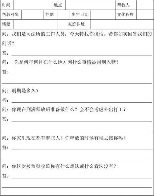律师谈话笔录模板