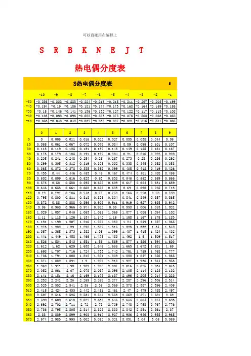 热电偶分度表大全