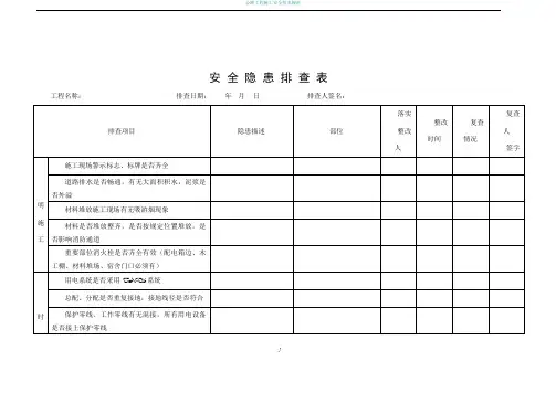 公路工程施工现场安全隐患排查表 2