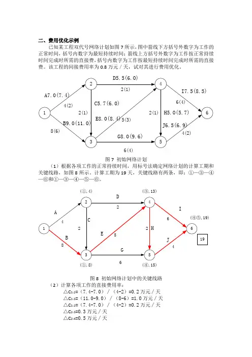 网络计划优化案例-费用优化