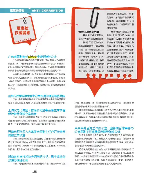 天津市蓟州区人大常委会原副主任卢旺涉嫌受贿被立案侦查