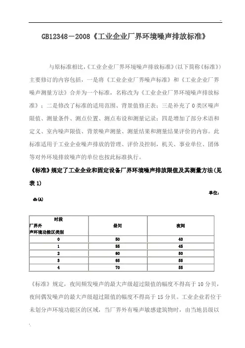 工业企业厂界环境噪声排放标准