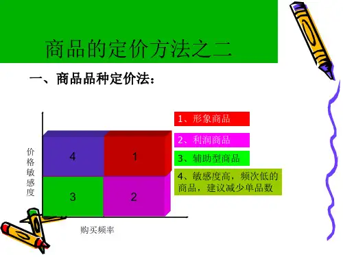 商品的定价方法之二