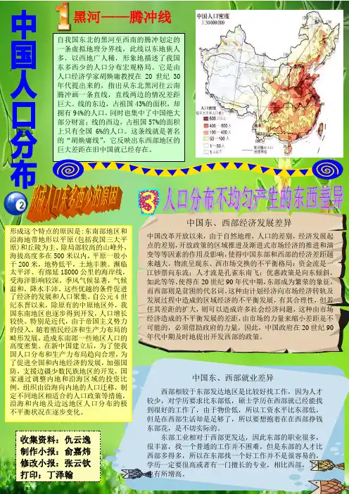 地理小报(中国人口分布)