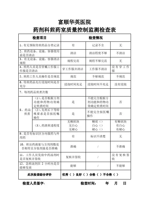 药剂科煎药室质量控制监测检查表[1]