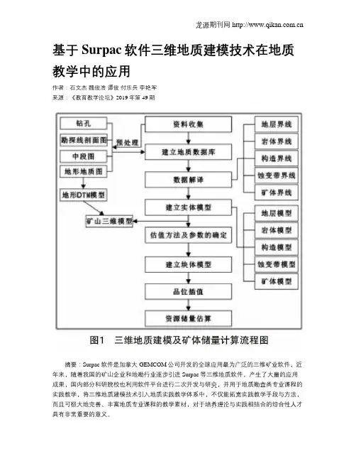 基于Surpac软件三维地质建模技术在地质教学中的应用