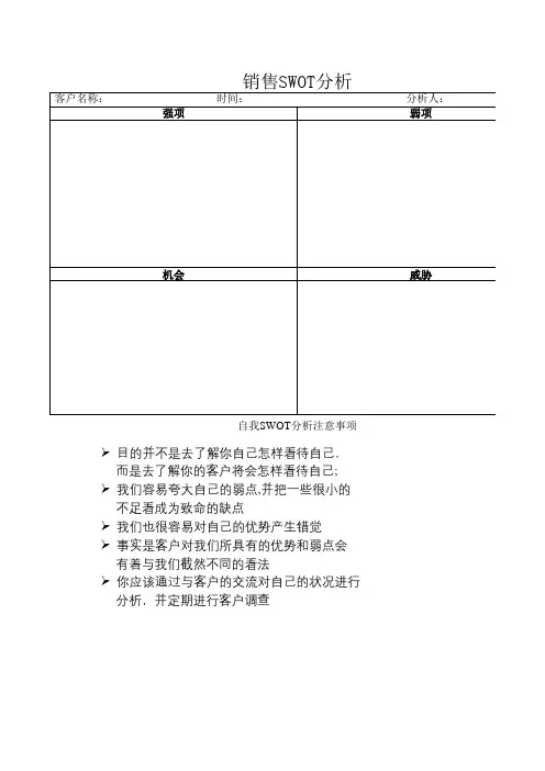 客户、销售SWOT分析表