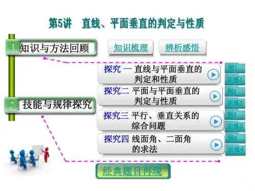 2015高三数学(人教A·理)课件：7.5直线、平面垂直的判定与性质