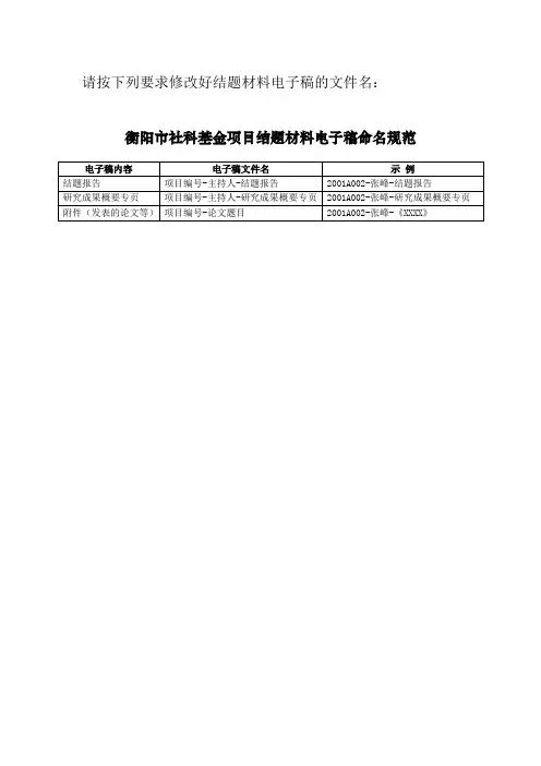 衡阳市社科基金项目结题材料电子稿命名规范