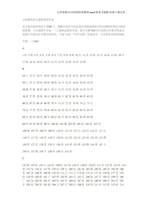 3500个普通汉字整理完整