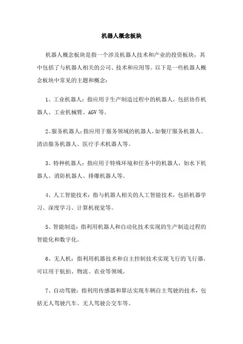 机器人概念板块