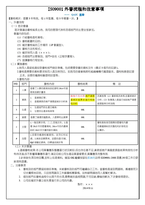 ISO9001外审流程和注意事项