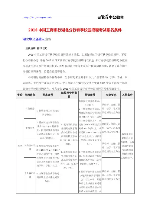 2018中国工商银行湖北分行春季校园招聘考试报名条件