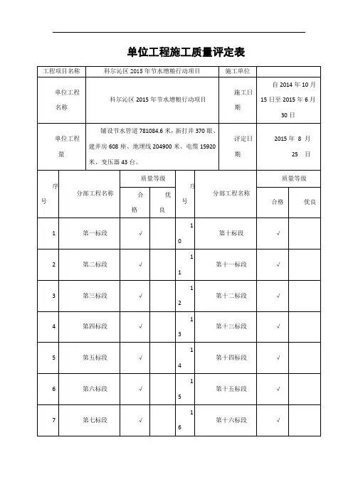 单位工程施工质量评定表 2