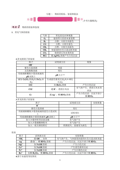 中考化学2018-专题二 物质的检验、鉴别和除杂精练 (2)