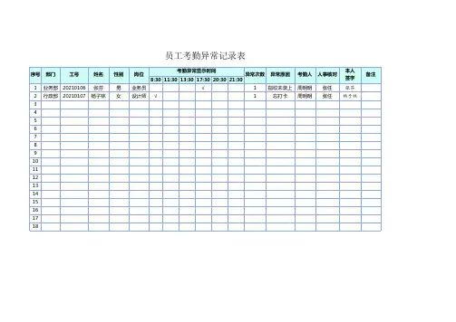 员工考勤异常记录表