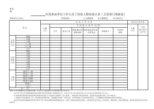 年度事业单位工作人员工资收入情况统计表(地区填报表)