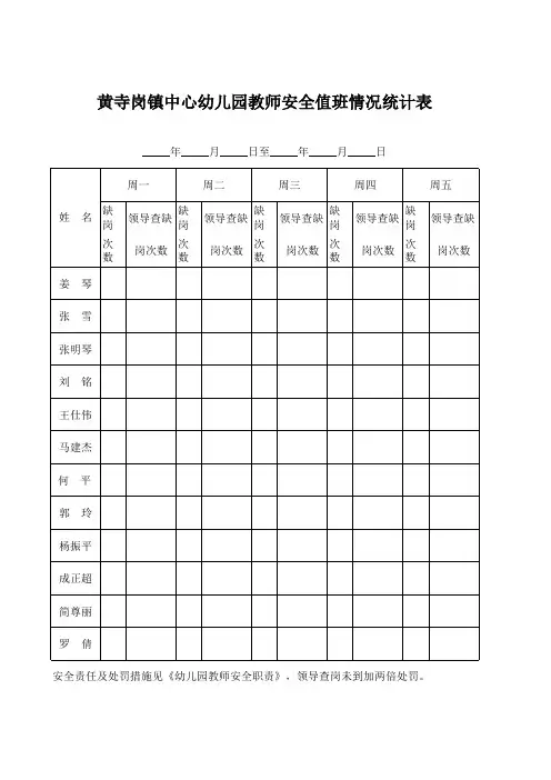 幼儿园教师安全值班表