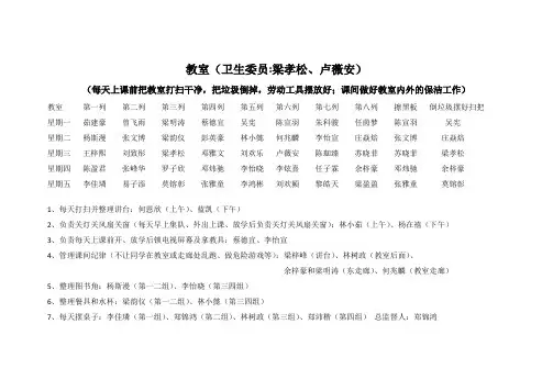 一(1)班务分工